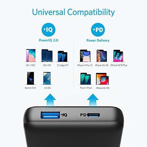 anker PowerCore 20000PD - الصورة 4