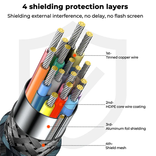 Joyroom SY-20h1 - الصورة 4