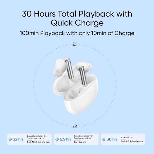 Realme Buds Air 3 - الصورة 2