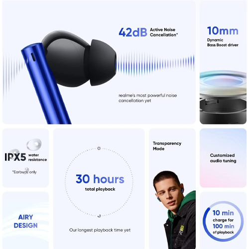 Realme Buds Air 3 - الصورة 3